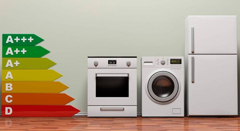 Gailuen energia-kontsumo-klaseak